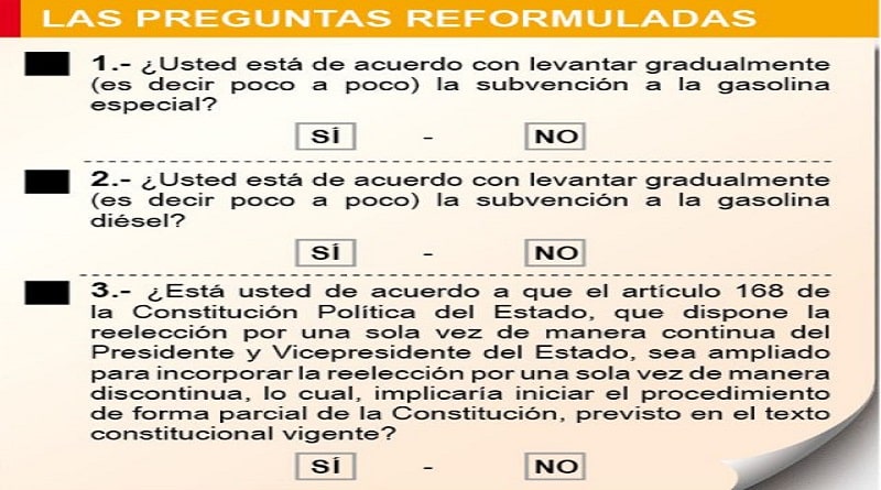 Referendo: Polémica por nuevas preguntas y la consulta al TCP