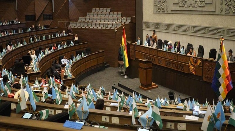 Cámara de Diputados rechaza el crédito para que el INRA…